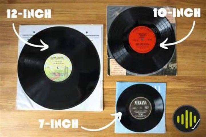 12-inch vinyl records: Abbr.