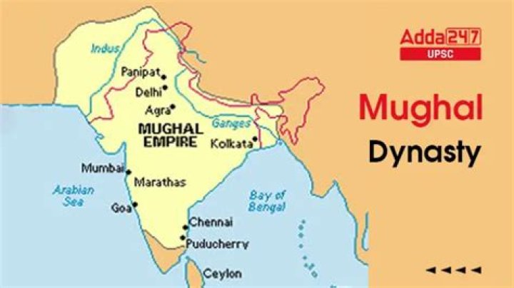 Are Mughals Shia or Sunni?