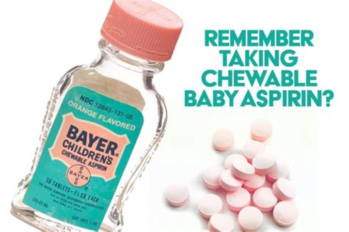 Can you give a dog a baby aspirin for pain?