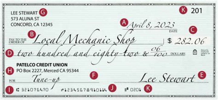 Cards shown when cashing checks: Abbr.