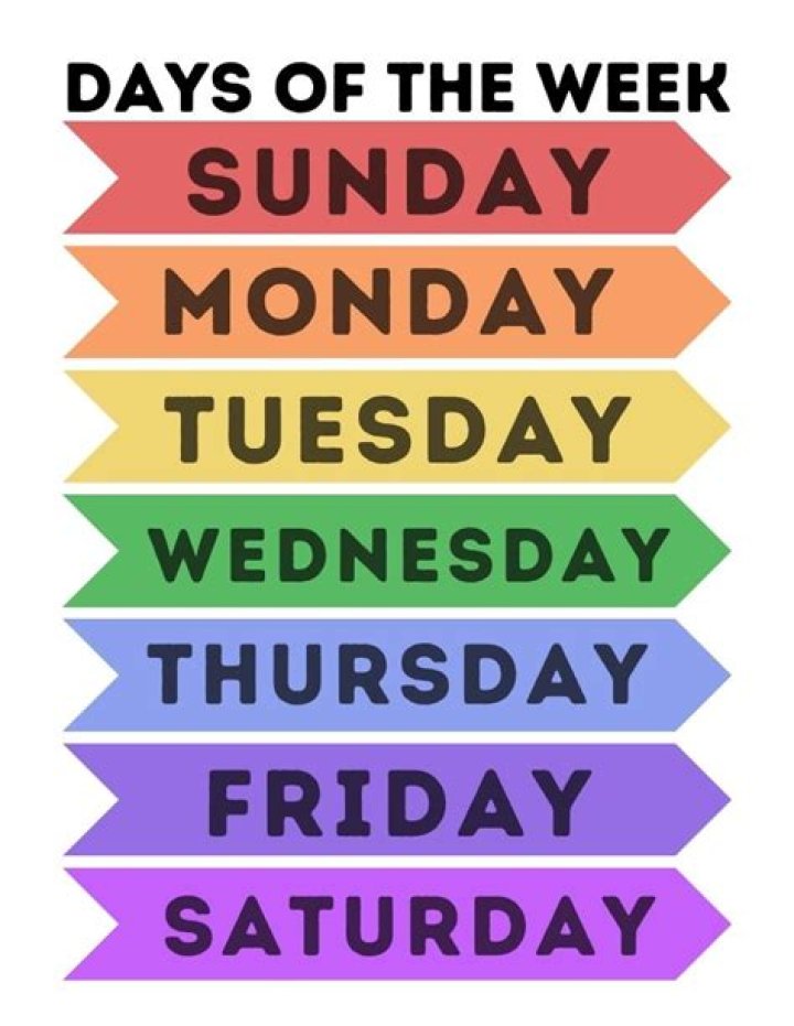 Day of the week that was named for Odin: Abbr.
