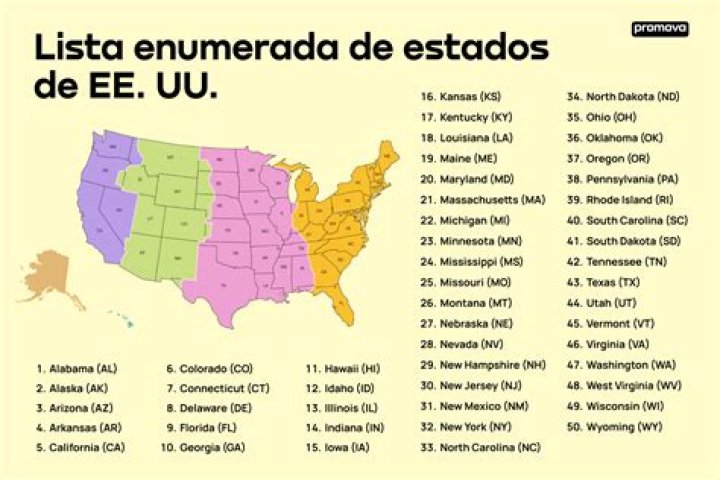 ___ Estados Unidos (the United States in Spanish)