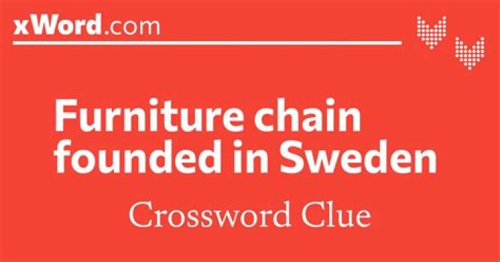 Furniture chain founded in Sweden