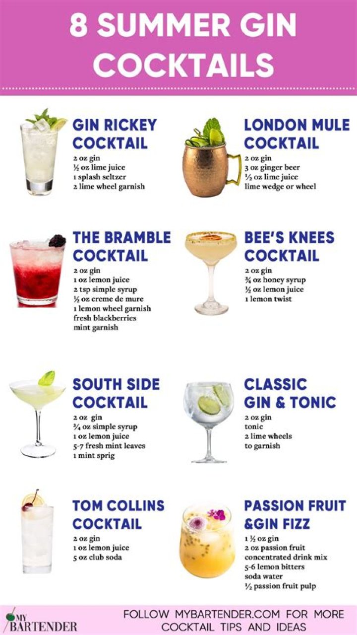 Gin and ___ (basic summer cocktail)
