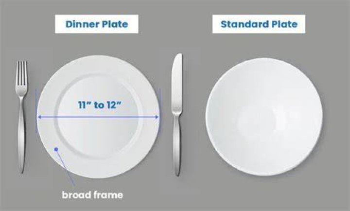 Gone from one's dinner plate