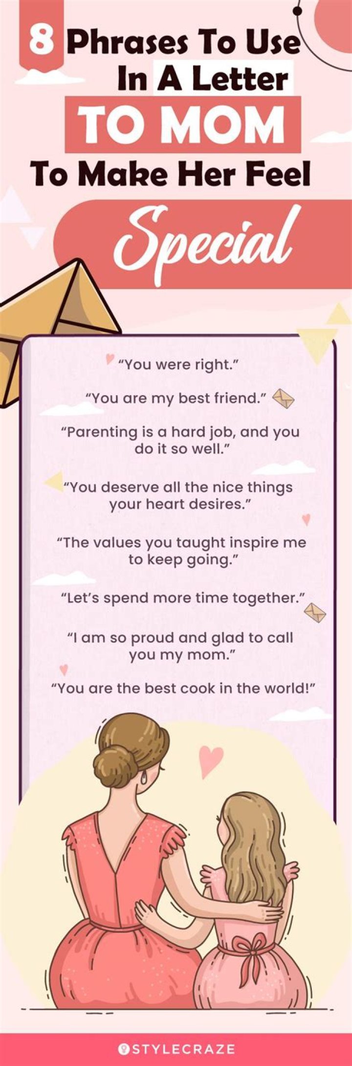 How do I tell my mom the truth?