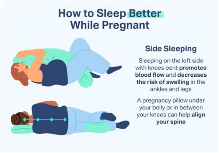 How do you sleep pretty?