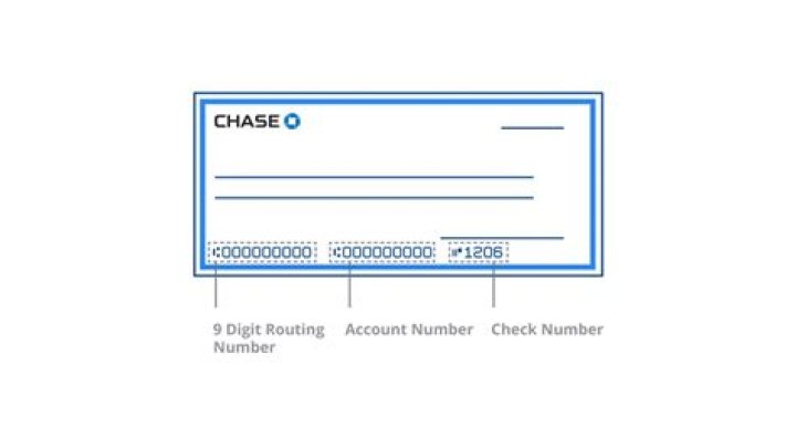 How long can a Chase account be inactive?