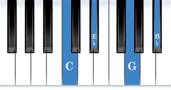 Is C7 a minor?