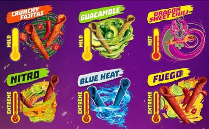 Is nitro or Fuego hotter?
