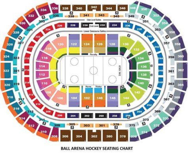 Level of sports arena seating