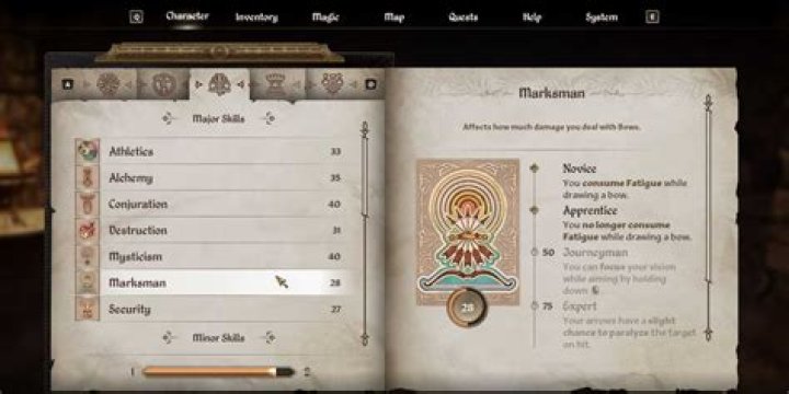 Marksman's skill