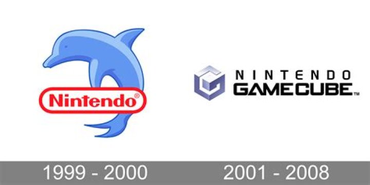 Nintendo game console released in 2006