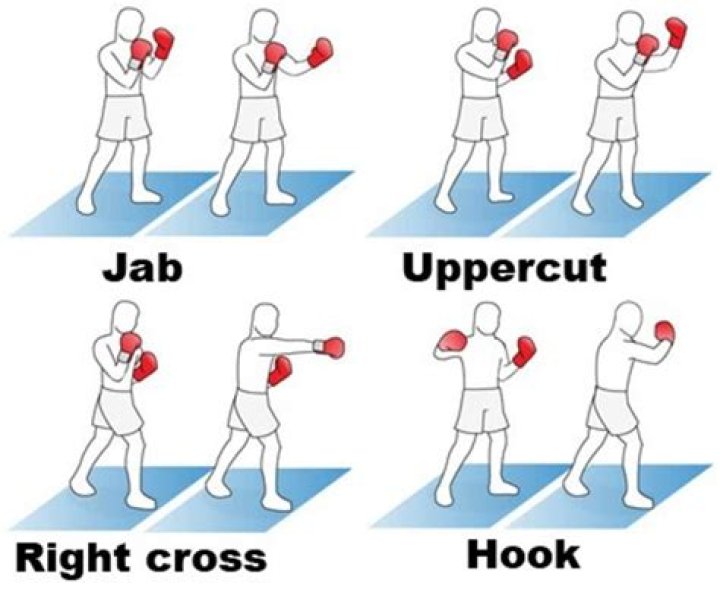 Practice uppercuts and jabs