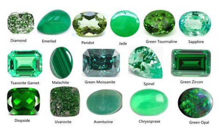 Precious green gem