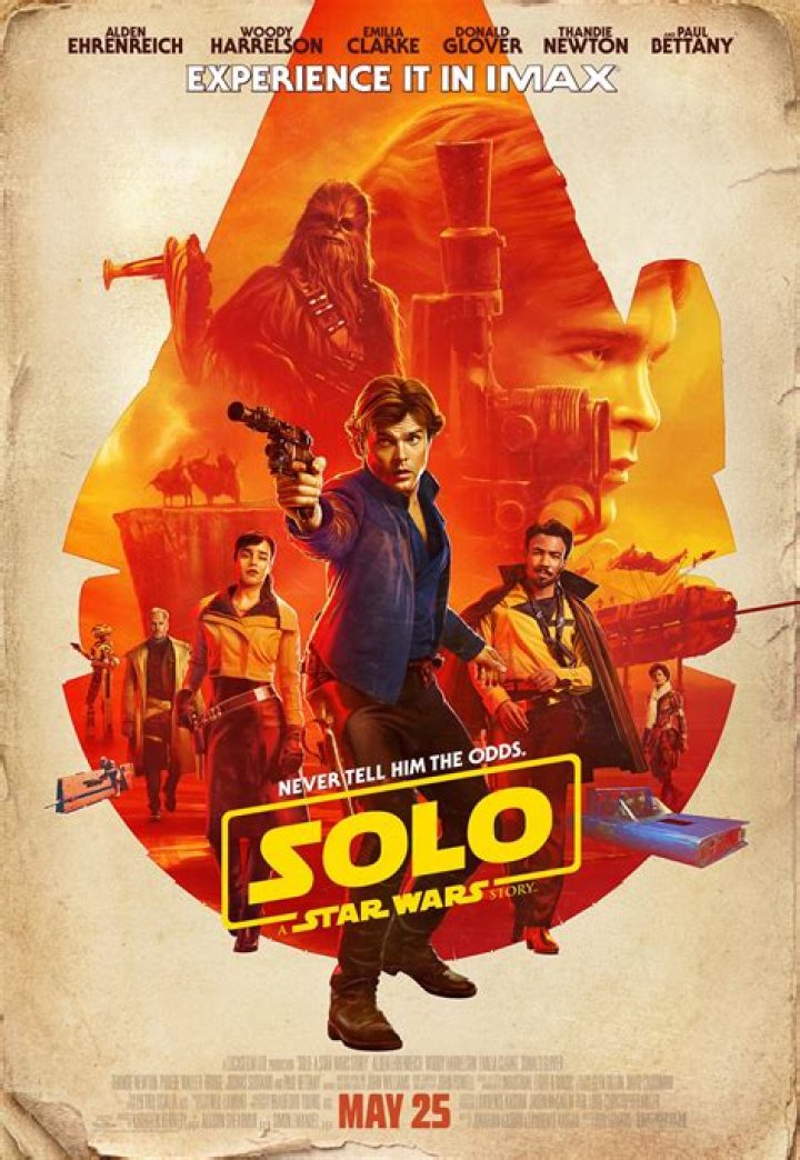 Solo: A Star ___ Story