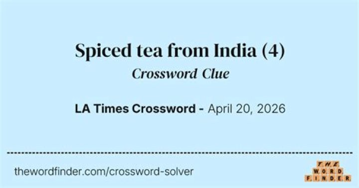 Spiced tea from India
