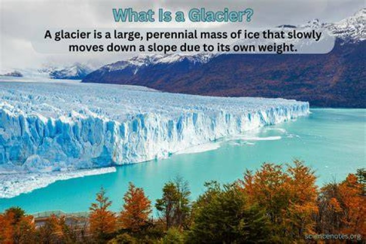 What a glacier is made of