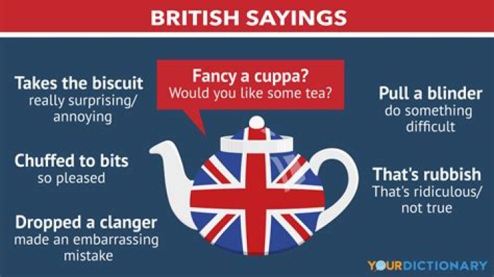 What are common British phrases?