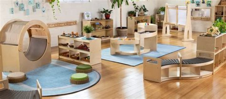 What are the 3 important components of an early childhood environment?
