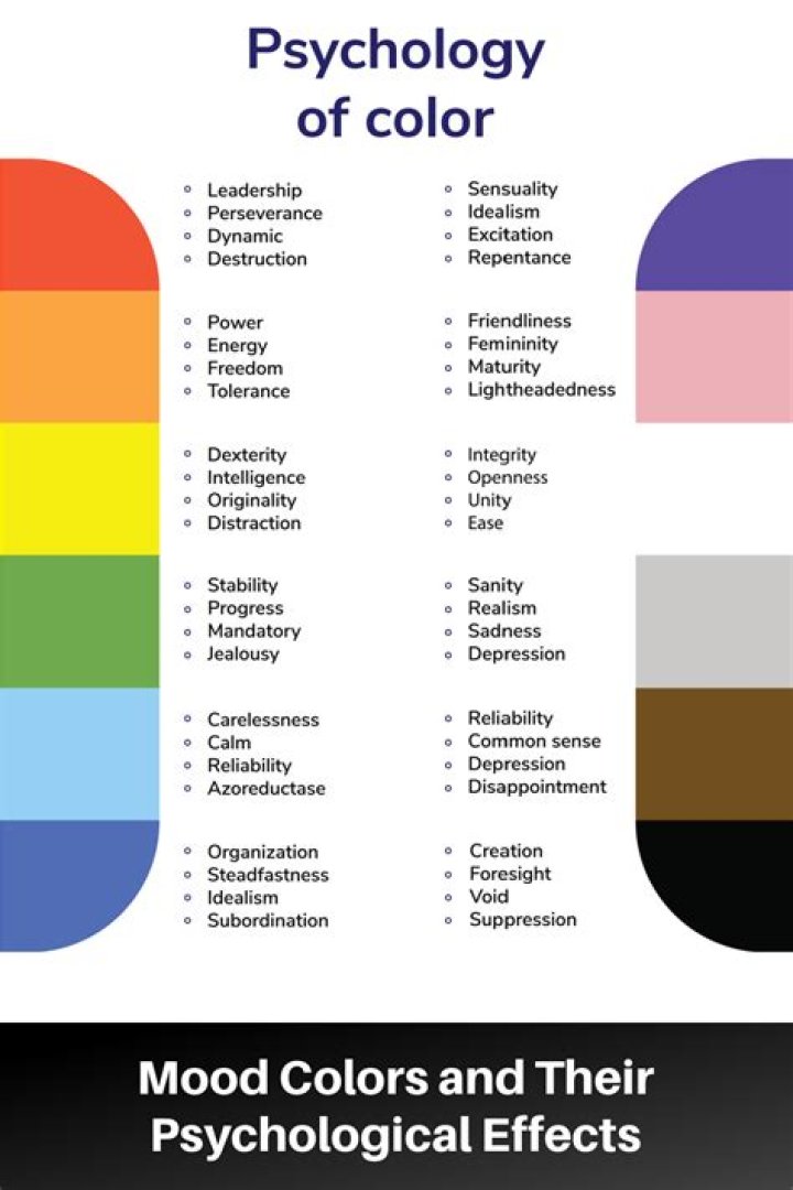 What colors are good for kids with ADHD?