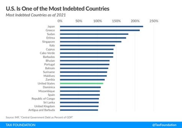 What country is the leading digital city?