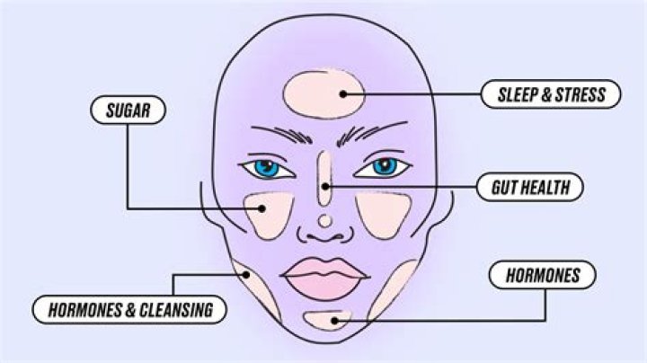 What does it mean to have a beauty mark on your chin?