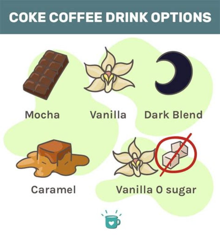 What is Coke coffee?