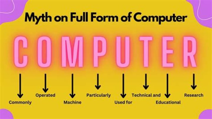 What is the full form of JS?