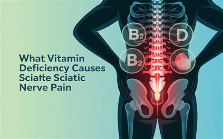 What vitamin deficiency causes back pain?
